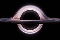 每日大赛51排行榜：懒人必备